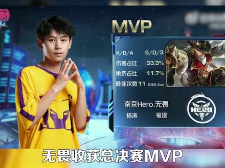 的历史上 的历史上