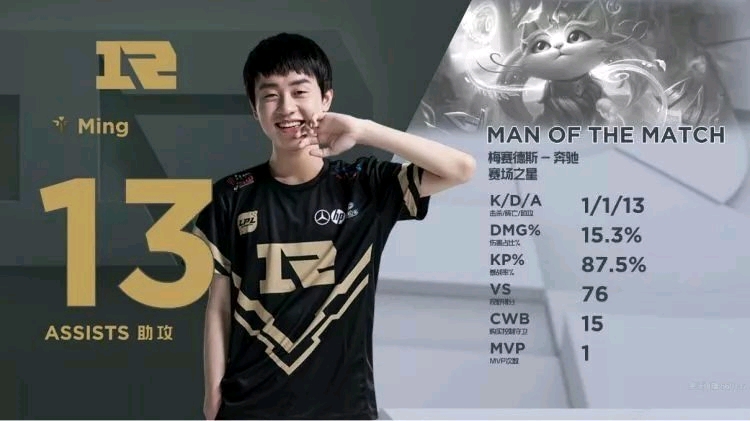 战局的能力 战局的能力