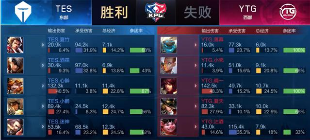 力不集中以 力不集中以