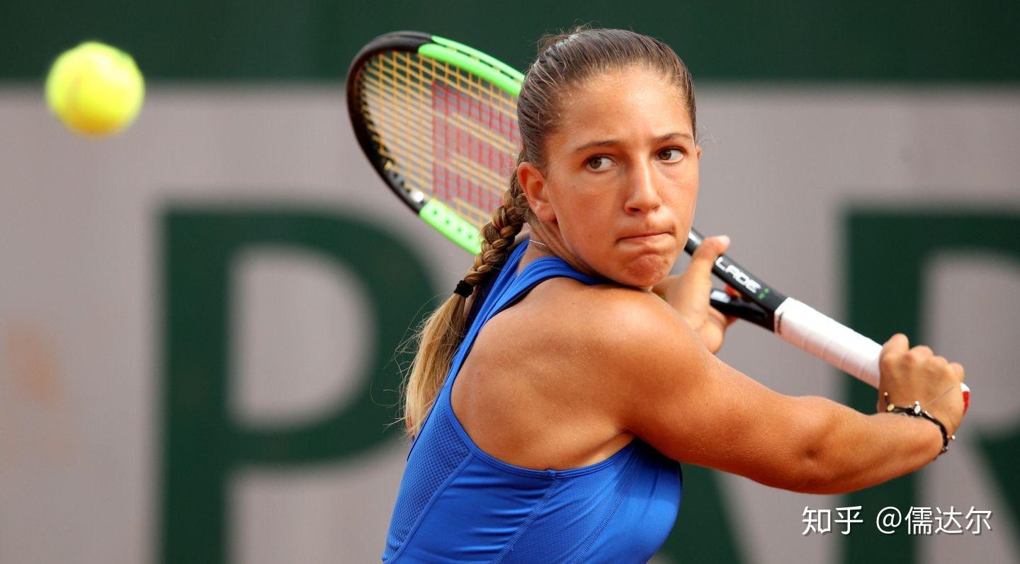 传控和内收 传控和内收