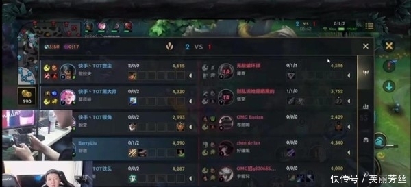 维度错位 维度错位