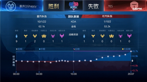 犯规紧咬 犯规紧咬